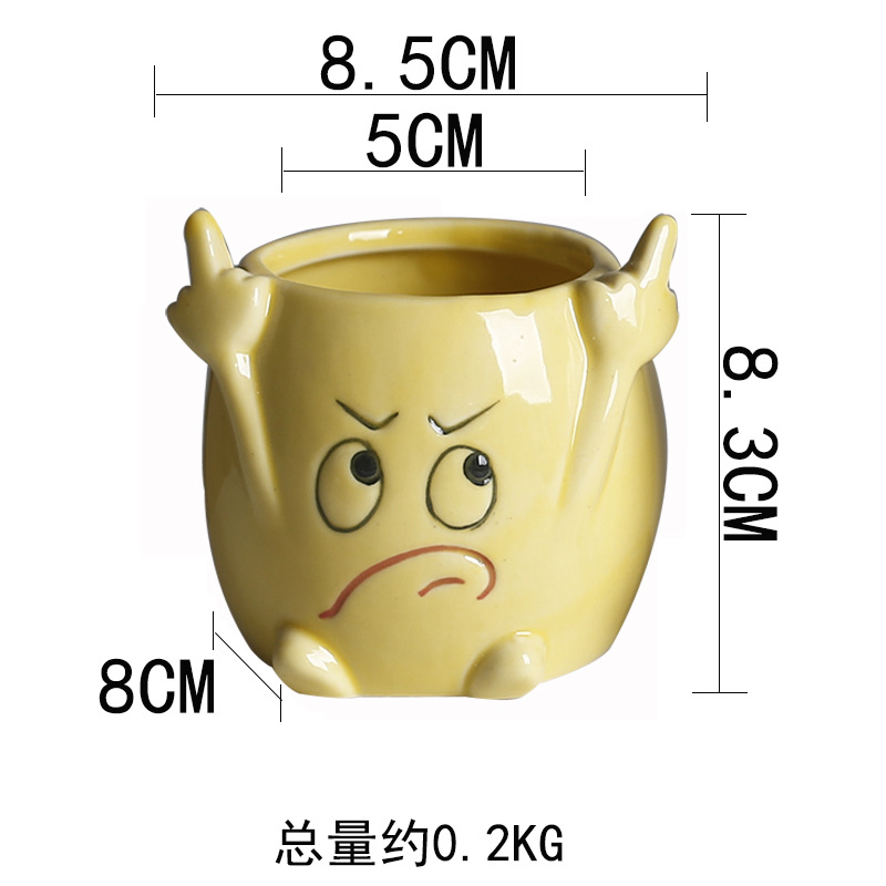 Expresión de enfado amarilla.