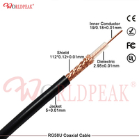 Câble coaxial RF RG58 RG58u isolé en PE solide 50 Ohm SYV50-3, câble de communication en cuivre noir, rouleau de 100M 200M pour transmission radio