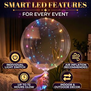Wholesale Single PVC 18-Inch LED <b>Balloon</b> with String Lights for Christmas Halloween Easter Festivals and <b>Parties</b> - Product Image 5