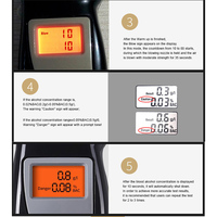 Alcootest de voiture de démarrage intelligent numérique de haute précision testeur d'alcool professionnel haute sensibilité en milieu de travail test d'alcool en gros