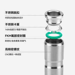 304 Stainless Steel <b>Quick</b> Coupler Pneumatic <b>Connector</b> High Precision Thread Fkm Seal For Industrial Use - Product Image 1