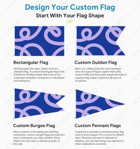 Drapeaux d'entreprise personnalisés en polyester pour l'extérieur - Drapeaux sur mesure de toutes tailles, livraison rapide, conception gratuite, usine source - Product Image 3