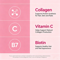 Produits de soin de la peau OLLI Collagen Beauty - Gummies en poudre pour éclaircir la peau et favoriser la croissance des cheveux chez la femme (aliment santé)