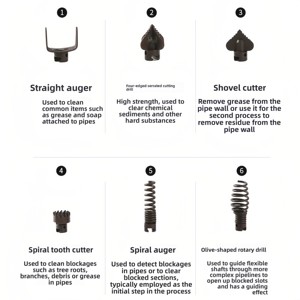 Strumento <span class=keywords><strong>di</strong></span> rimozione del blocco del metallo strumento <span class=keywords><strong>di</strong></span> <span class=keywords><strong>scarico</strong></span> elettrico professionale portatile per sbloccare i <span class=keywords><strong>tubi</strong></span> <span class=keywords><strong>di</strong></span> <span class=keywords><strong>scarico</strong></span> - Product Image 4