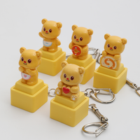 2026 MG KC-168 Porte-clés anti-stress 2-en-1 avec figurine amovible, motif ours de dessin animé, utilisable comme capuchon de clavier artisanal personnalisé et outil anti-anxiété