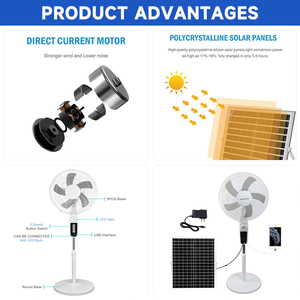 CE ROHS Solar Charging Iron <b>ABS</b> 15W Floor Fan 4-Speed Regulation Lighting Night Light Remote Control Portable Model SLF-YL219 - Product Image 3