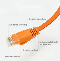 Kabel Ethernet kualitas tinggi Cat5e Cat6 C6a UTP 1,3,5,10M kabel Patch jalinan Solid insensitif lengkungan biru Cat6 Lan