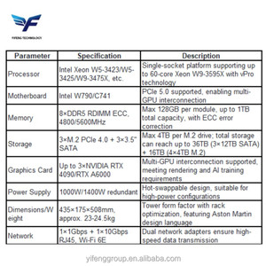 P7 Graphics Workstation <strong>ThinkStation</strong> W5 3423 W5 3425 W9 3475 AI Learning Calculation Supporting MS 1TB Memory Computer Desktop - Product Image 6