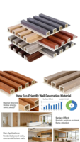 Paneles de Pared de PVC WPC de Alta Calidad, Estilo Europeo Moderno, Resistentes al Agua y al Moho, para Decoración de Apartamentos, Hoteles y Entretenimiento