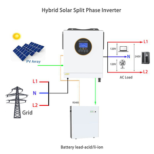 Convertisseur solaire hybride monophasé On&Off 10,2 kW 120/240 V pour les États-Unis, la Jamaïque, la Colombie, le Mexique, la Barbade, le Panama, etc. - Product Image 4