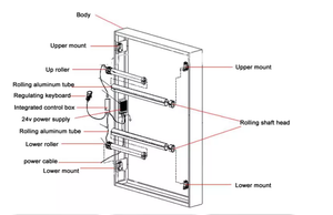 Hot bán ngoài trời moupi quảng cáo hộp Đèn double side chiếu sáng Đăng Board Made PP năng lượng mặt trời Powered cho quảng cáo ngoài trời - Product Image 4