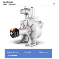 Pompe à eau haute pression auto-amorçante en aluminium pour remorque, idéale pour l'irrigation des terres agricoles et l'irrigation goutte à goutte