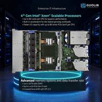 Servidor en Rack HPE ProLiant DL560 Gen11 2U 4P |   Xeon de 4.ª Generación |   16 TB DDR5 |   Virtualización de GPU y Servidor de Base de Datos Empresarial