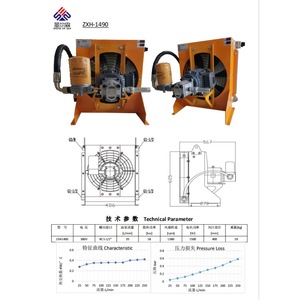 เครื่องทำความเย็นน้ำมันไฮดรอลิก Saint-Gobain รุ่น ZXH1490 แบบหมุนเวียนลมระบายความร้อนด้วยอากาศสำหรับระบายความร้อนเกียร์ - Product Image 1