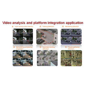 चीन स्मार्ट शहर स्मार्ट इमारतों समाधान शहर समाधान - Product Image 3