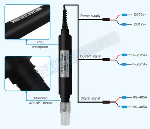 GAIMC GEC-pH485 intelligenter pH-Sensor RS485 Digitaler pH-Sensor Sonde 4-20 mA Ausgang für die Wasserequalitätsanalyse