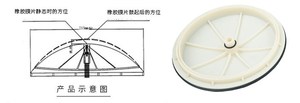 Qingdao prix d'usine étang équipement de traitement des eaux usées disque diffuseur à bulles fines pour réservoir diffuseur d'aération - Product Image 4
