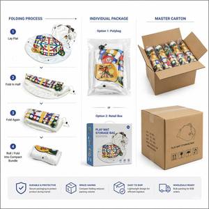 Tapete de Picnic 2 en 1 para Juego de <span class=keywords><strong>Ludo</strong></span>, Tapete de Juego de Ajedrez Volador Portátil con Cordón de Almacenamiento, Manta de Viaje para Exteriores - Product Image 5