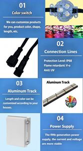 Misrabbit 12V 30mm ucs2904 RGBW Giáng sinh ngoài trời ánh sáng vĩnh viễn không thấm nước với nhôm theo dõi IP68 sử dụng nhiều năm - Product Image 2