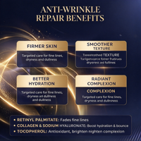 Serum Perbaikan Anti Kerut dengan Retinol Kolagen dan Asam Hialuronat untuk Mengurangi Garis Halus dan Mengencangkan Kulit Semua Jenis Kulit