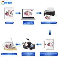 Mug à café en céramique blanc vierge pour sublimation, petit format, avec base en bambou et cuillère