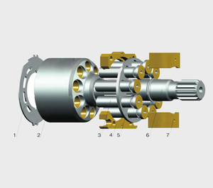 (LINDE)BPV35/BPV50 /BPV70 /BPV100ชิ้นส่วนปั๊มหลัก - Product Image 5