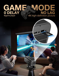 โปรเจคเตอร์เกมพกพา Smart HY320MINI ระบบ Android 11 รองรับ DLP 4K ความละเอียด 720P พร้อมเกมส์กว่า <span class=keywords><strong>36000</strong></span> เกมส์  WiFi แบบดูอัลแบนด์ 2.4G/5G แรม 4GB - Product Image 5