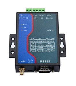 Fineco 1300MG Gateway Modbus TCP/IP to RTU Mesh Gateway 1300MG 1300MG Gateway ที่เน้นแนวคิด "เครือข่ายระยะไกล" - Product Image 4