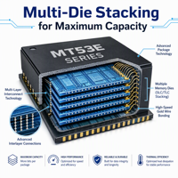 MT53E768M16D1ZW-046 IC Memori DRAM 12GBIT Paralel 200TFBGA Pemasangan Permukaan 2V hingga 3.6V Audio Industri