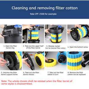 Sunsun CPF-250 ngoài trời 10000l/h đèn UV Pond Bio Báo Chí lọc làm bằng nhựa bền - Product Image 3