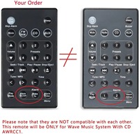 Control Remoto de Repuesto para el Sistema de Sonido Bose Wave IIIR, Sistema de Radio Musical SoundTouch Wave de 1ª, 2ª, 3ª y 4ª Generación
