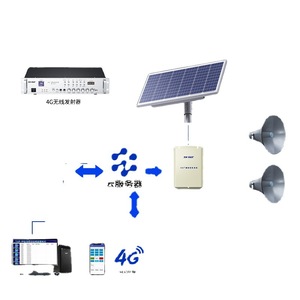 Système de réception de diffusion radio 4G Sast R-717, équipement audio extérieur avec haut-parleurs à cornet et prise en charge PoE - Product Image 2