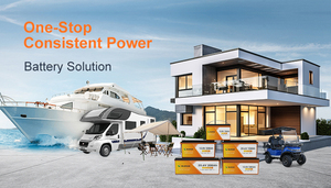 充電式12V 24V LiFePO4リチウム電池100AH 200AHエネルギー貯蔵<span class=keywords><strong>Li</strong></span>イオン電池キャンパーRVゴルフ用 - Product Image 2