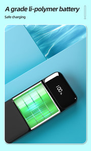 Power Bank da 20000mAh 65W con Ricarica Super Veloce, Batteria Grande, Supporto per Uscita di Dati, Compatibile con Telefono - Product Image 5