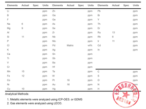 Disco de Metal Precioso <span class=keywords><strong>Paladio</strong></span> 99.95% Pd, Objetivo de Pulverización Catódica para Recubrimiento PVD - Product Image 6