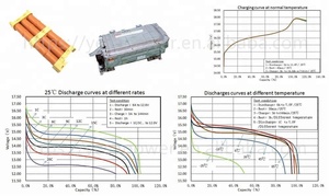 Batterie hybride de remplacement d'origine 6500mAh 14.4V pour AQUA - Product Image 6