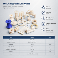 Pièces usinées en nylon PA6 PA66, bobines, poulies, engrenages, supports, blocs, anneaux, bagues, kit plastique personnalisé pour équipement industriel