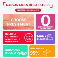 Bâtonnets de nourriture pour chats à l'huile de poisson, en vrac, friandises pour chats, bâtonnets de viande de poisson pour animaux de compagnie, nourriture humide, pâte nutritionnelle liquide, bâtonnets nutritionnels