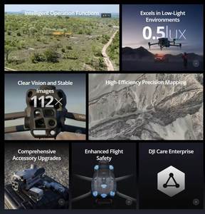 Compact Enterprise UAV With Foldable Design Lightweight PortabilityField Operations Robust Industrial Drone Dual Vision System - Product Image 2