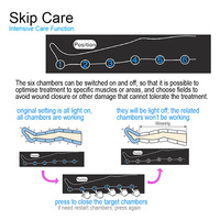 Appareil de massage par pressothérapie de drainage lymphatique CE Healthcare, appareil de compression pneumatique à 6 chambres, bottes de récupération pour les jambes et la taille