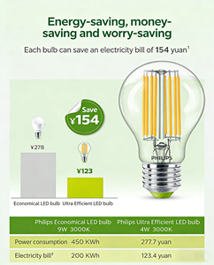 Bombilla <span class=keywords><strong>LED</strong></span> <span class=keywords><strong>Philips</strong></span> de Alta Eficiencia y Ahorro de Energía, Bombilla <span class=keywords><strong>LED</strong></span> Retro Transparente, Bombilla de Larga Duración y Ahorro de Energía, Filamento E27 Creativo - Product Image 5