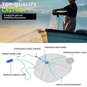 <span class=keywords><strong>Filet</strong></span> <span class=keywords><strong>de</strong></span> pêche en eau salée <span class=keywords><strong>pour</strong></span> appât, piège à poissons, filets <span class=keywords><strong>de</strong></span> lancer <span class=keywords><strong>de</strong></span> 3/4/5/6/7/8/9/10 pieds <span class=keywords><strong>de</strong></span> rayon avec poids <span class=keywords><strong>de</strong></span> plomb en zinc robuste - Product Image 3