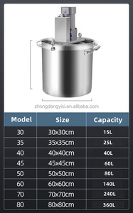 15LSmall Stainless Steel Hot <b>Pot</b> Seasoning Stir-Frying Machine Electric Sauces Cooking Mixer Machine - Product Image 2