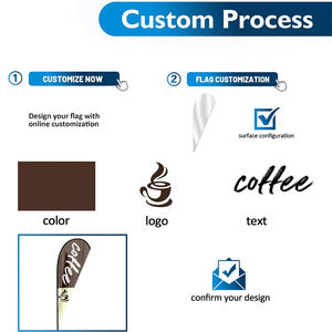 थोक उड़ान समुद्र तट ध्वज बैनर प्रचार विज्ञापन पवन आउटडोर कस्टम पंख झंडे - Product Image 5