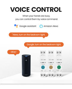 Смарт-измеритель мощности - Product Image 3