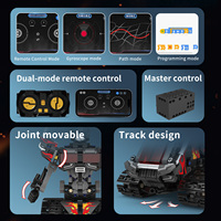 Set Blok Bangunan Robot Pemrograman Remote Control 5-in-1 Black Qin Tianzhu MOC, Mainan Puzzle Model Plastik ABS yang Dapat Disesuaikan