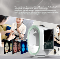 Analyseur de peau facial IA 12 spectres de pointe avec topographie 3D, détection des rides, de la pigmentation, de l'acné et de l'hydratation, stockage cloud