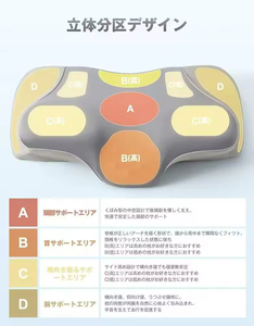 Bantal Leher Ortopedi Klasik LOGO Khusus, Bantal Kontur Tulang Ekor Ortopedi, Bantal Memory Foam Penyangga Leher - Product Image 6