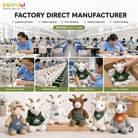 Peluche de chèvre en gros, directement de l'usine, jouet en peluche doux pour animaux de la ferme, idéal pour les boutiques de cadeaux, les magasins de souvenirs et la vente au détail