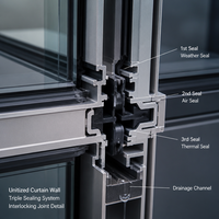 Système de mur rideau unitaire moderne, façade en verre pré-assemblée pour la conception de gratte-ciel, assistance au design, contrôle qualité en usine